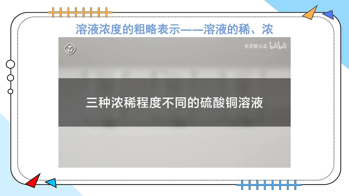 9.3溶质的质量分数(第1课时)2025学年九年级化学人教版(2024)下册课件第6页