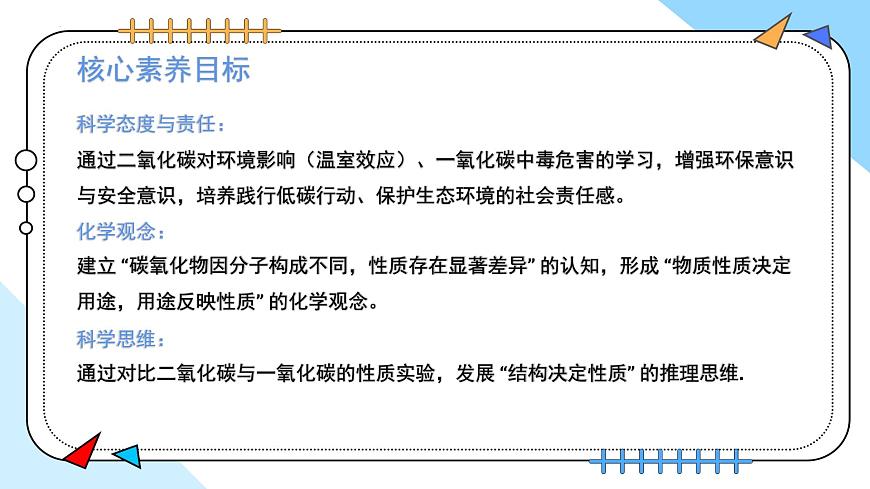 6.2碳的氧化物(第2课时)---2024--2025学年九年级化学人教版(2024)上册课件第2页
