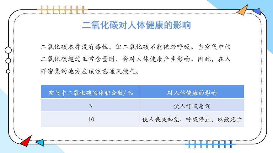 6.2碳的氧化物(第2课时)---2024--2025学年九年级化学人教版(2024)上册课件第7页