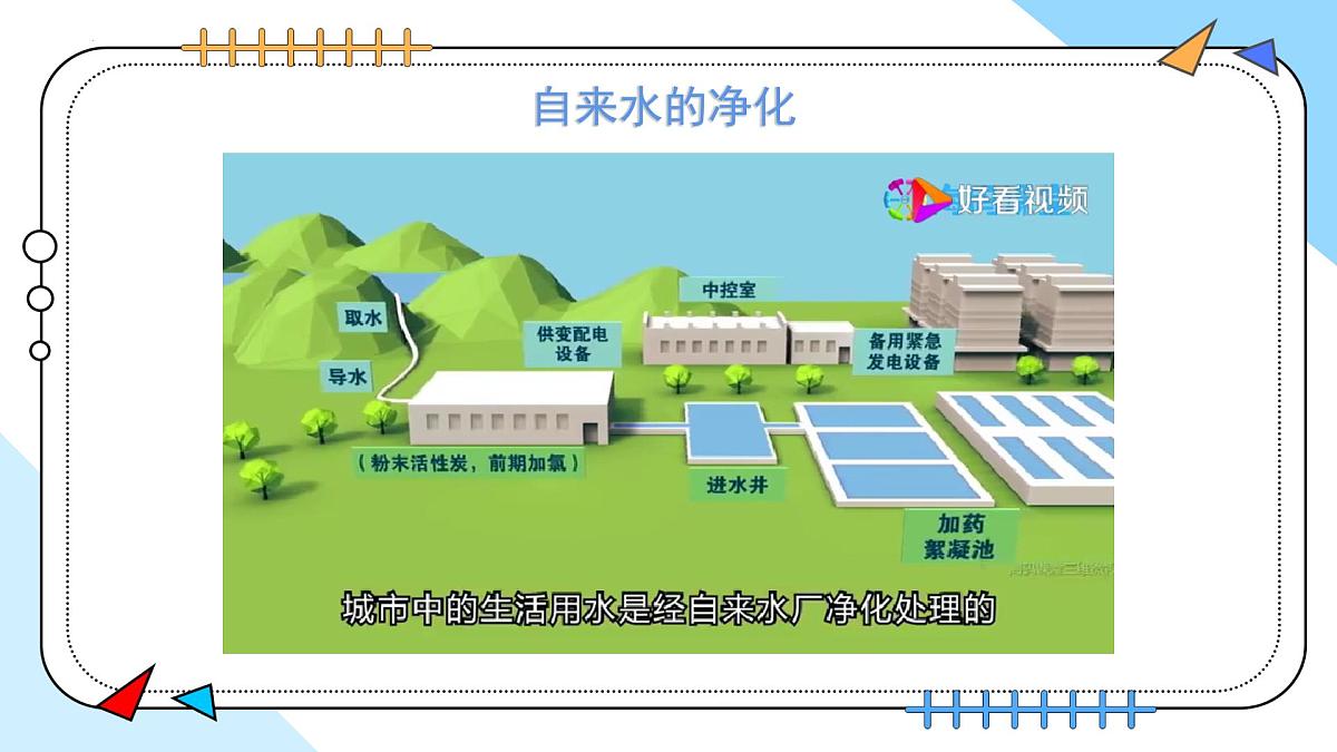 4.1水资源及其利用(第2课时)---2024-2025学年九年级化学人教版(2024)上册课件第8页
