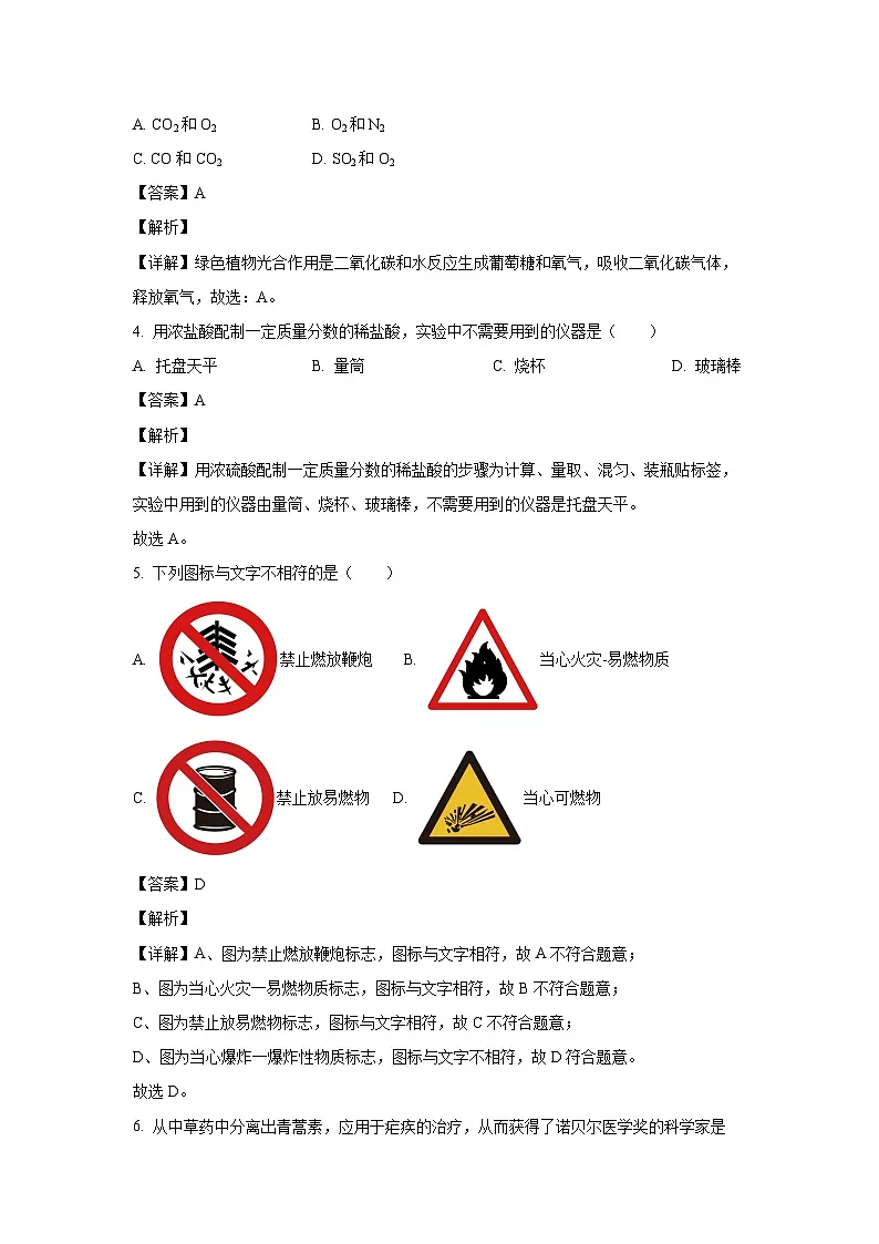 江苏省连云港市灌云县2025年中考一模化学试题(解析版)第2页