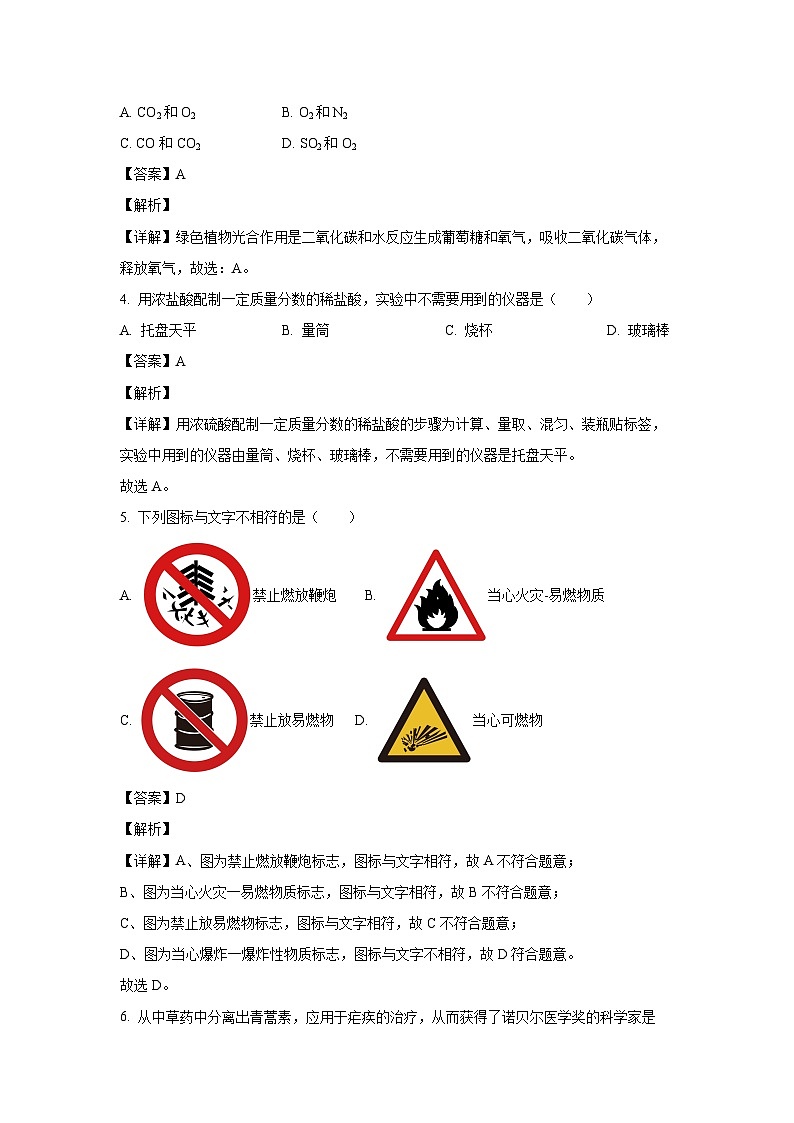 江苏省连云港市灌云县2025年中考一模化学试题(解析版)第2页