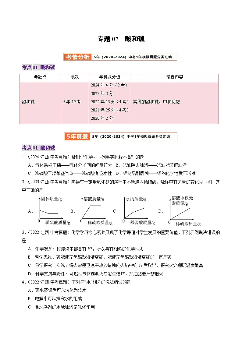 专题07 酸和碱(原卷版)第1页
