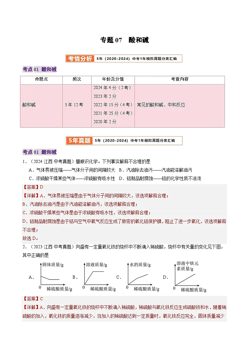 专题07 酸和碱(解析版)第1页