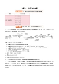 专题11  流程与推断题-【好题汇编】5年（2020-2024）中考1年模拟化学真题分类汇编（江西专用）(原卷版+解析版)