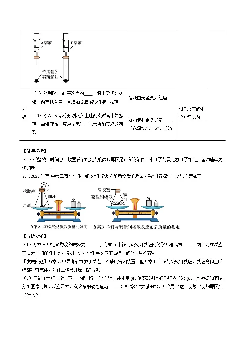 专题12 科学探究题(原卷版)第2页