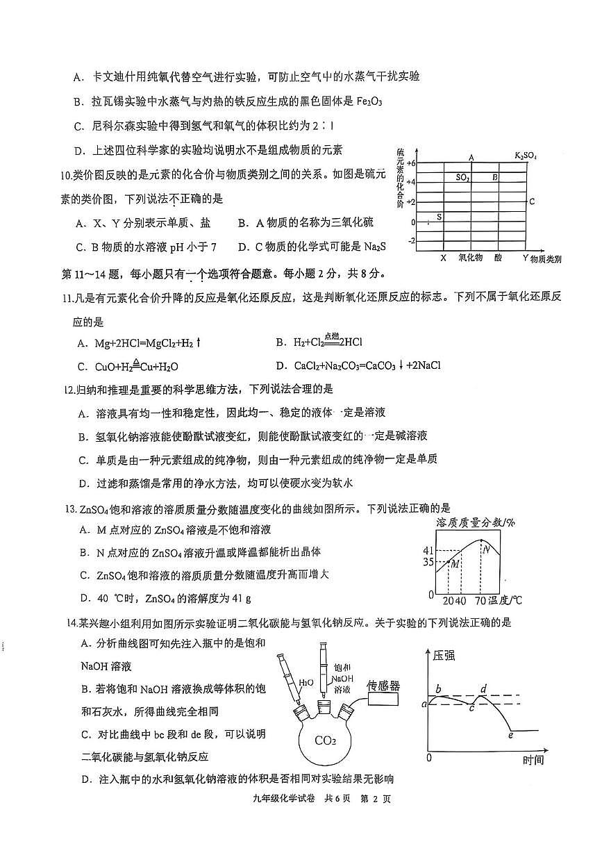 2025年江苏省泰州市兴化市一模化学试题(中考模拟)第2页