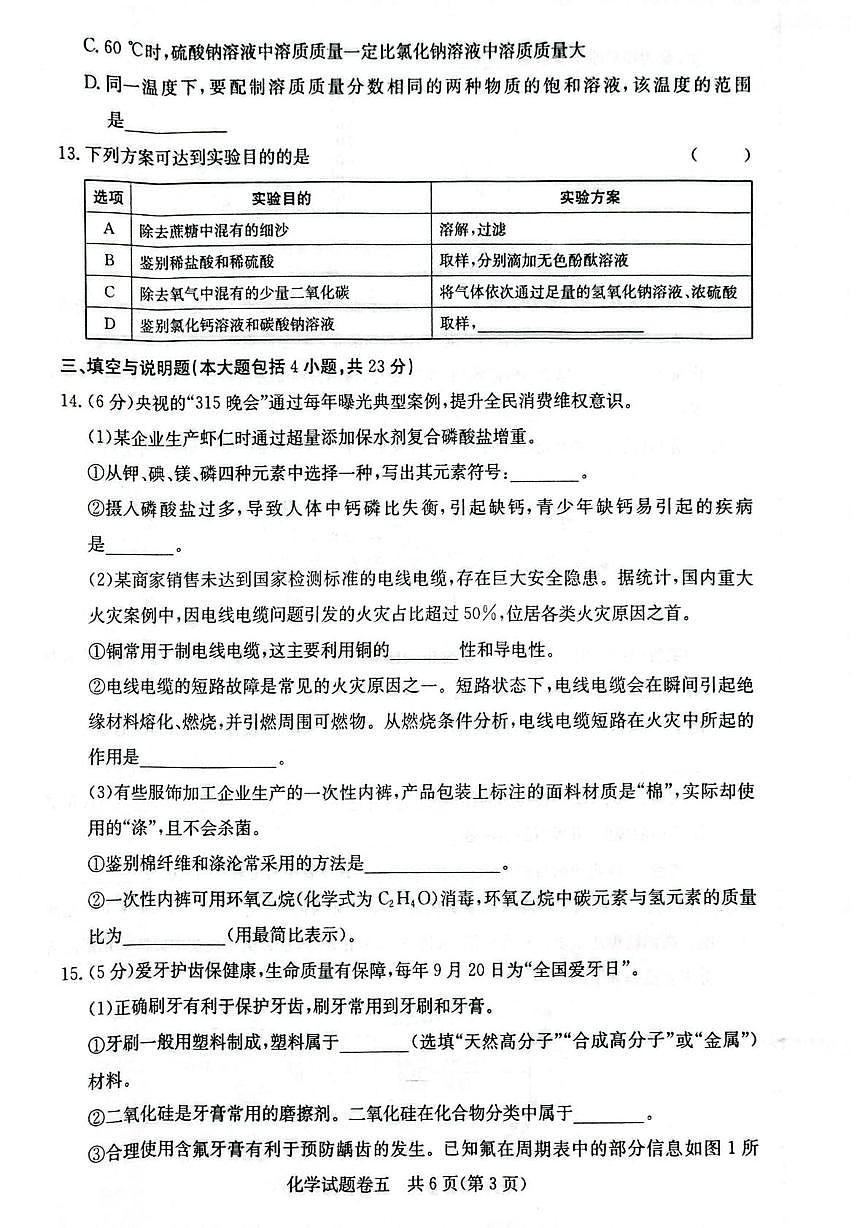 2025年江西省宜春市樟树市学公体中考模拟预测化学试题(中考模拟)第3页