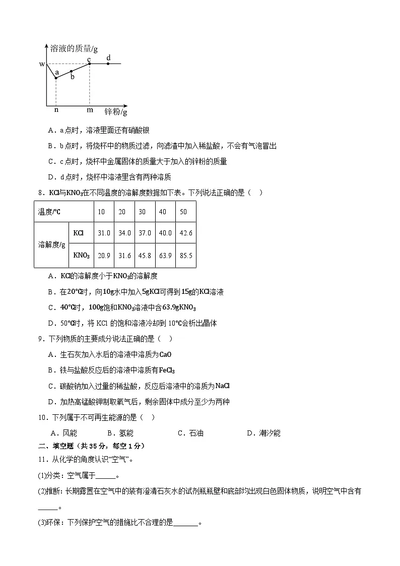 2025年甘肃省武威市凉州区凉州区长城、吴家井中学中考二模化学试题(中考模拟)第2页