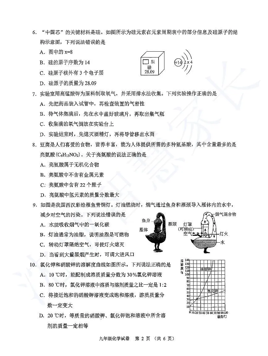 2025年辽宁省锦州市中考一模化学试题+答案(1)第2页