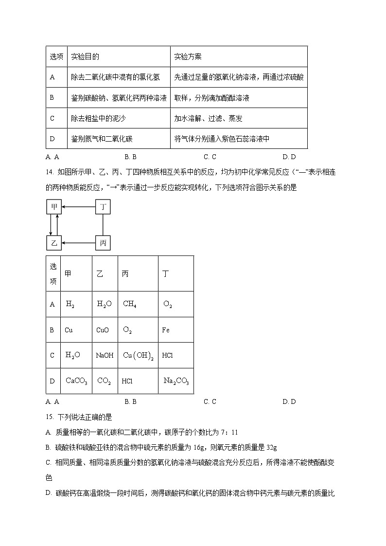 天津市2024-2025学年九年级下学期第二次月考化学检测试题(附答案)第3页