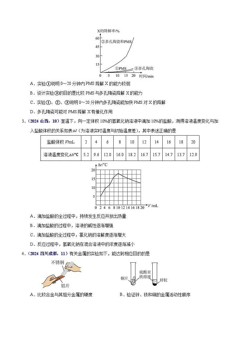 备战2025年中考化学真题分类汇编(全国通用)专题20综合实验和科学探究题(第01期)(原卷版)第2页