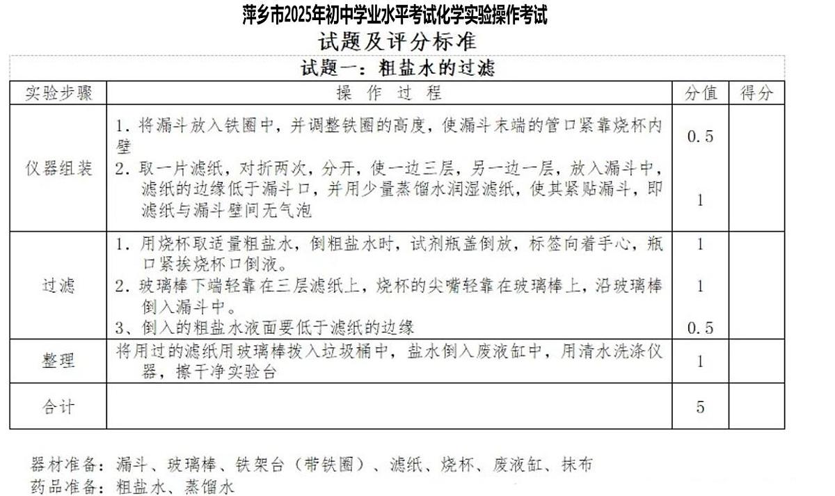 2025年江西省萍乡市初中学业水平考试化学实验操作考试试题(中考模拟)第1页