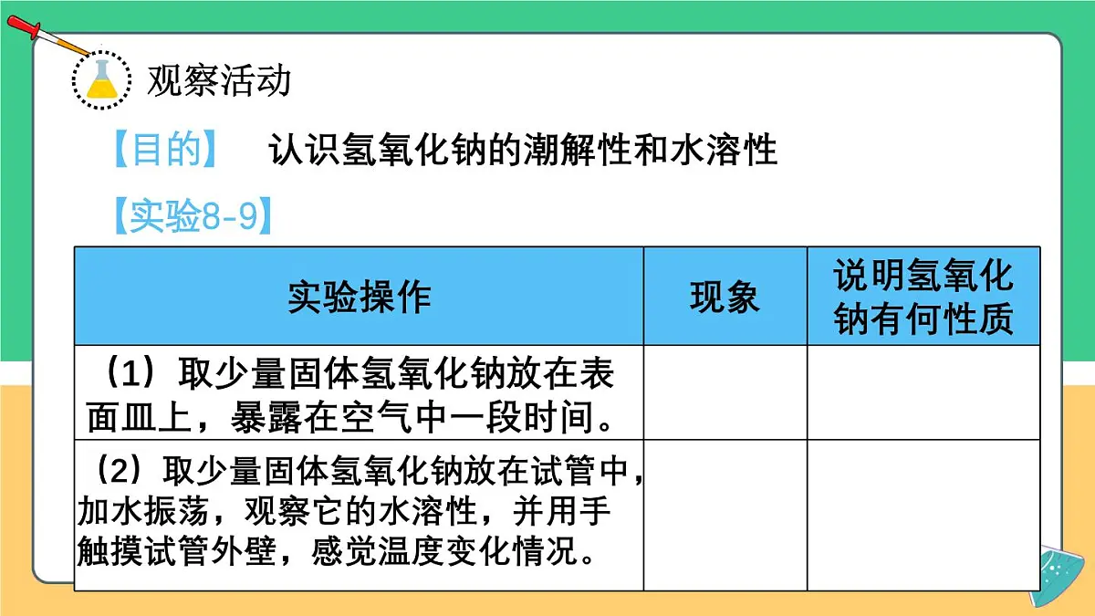 2025年春 九年级科粤版化学下册 第八单元 常见的酸、碱、盐 8.2 常见的酸课件第8页