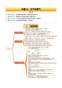 专题02 空气和氧气试卷（原卷+解析）-2025年中考化学一轮复习知识清单
