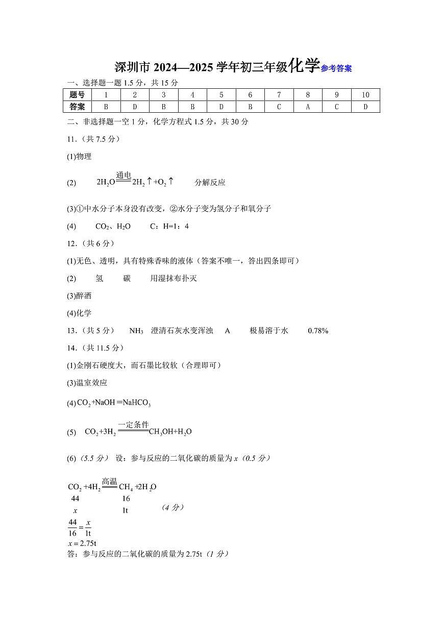 深圳市2024-2025学年初三年级化学试卷(1月)参考答案第1页