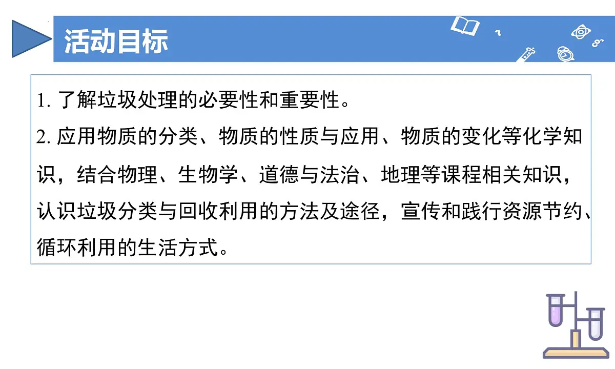 【核心素养】人教版化学九年级下册 跨学科实践活动7 垃圾的分类与回收利用 同步课件第2页