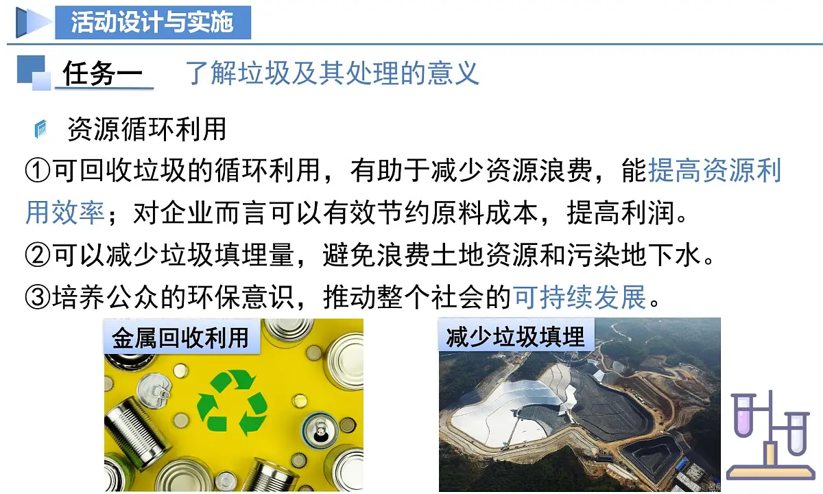 【核心素养】人教版化学九年级下册 跨学科实践活动7 垃圾的分类与回收利用 同步课件第8页