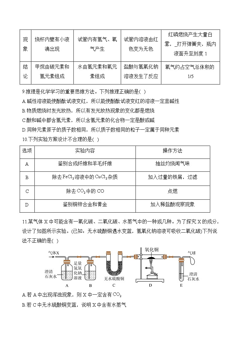 2025届中考化学模拟卷 【宁夏专用】第3页