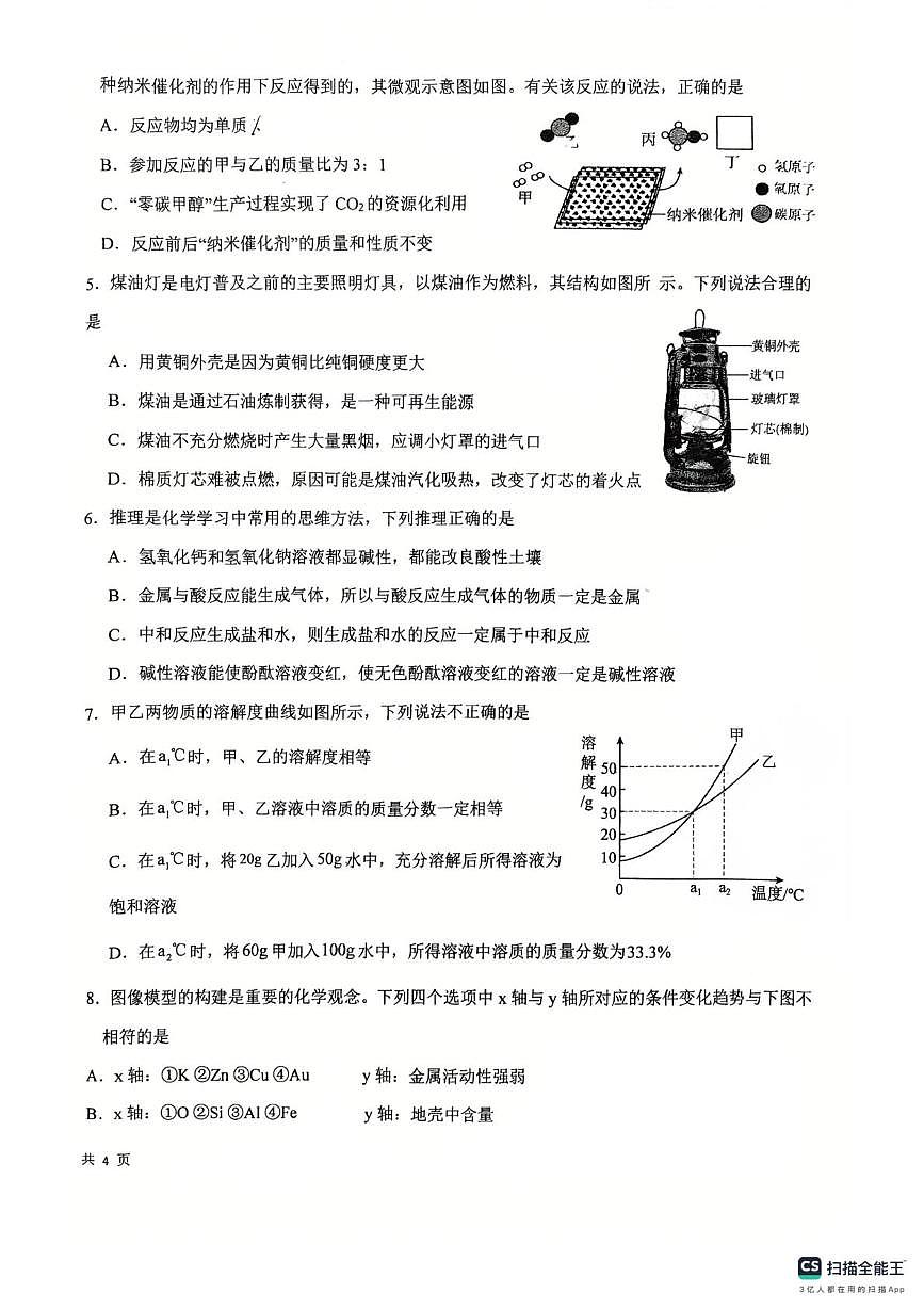 2025年甘肃省兰州市十九中教育集团中考第二次诊断考试化学试题(中考模拟)第2页