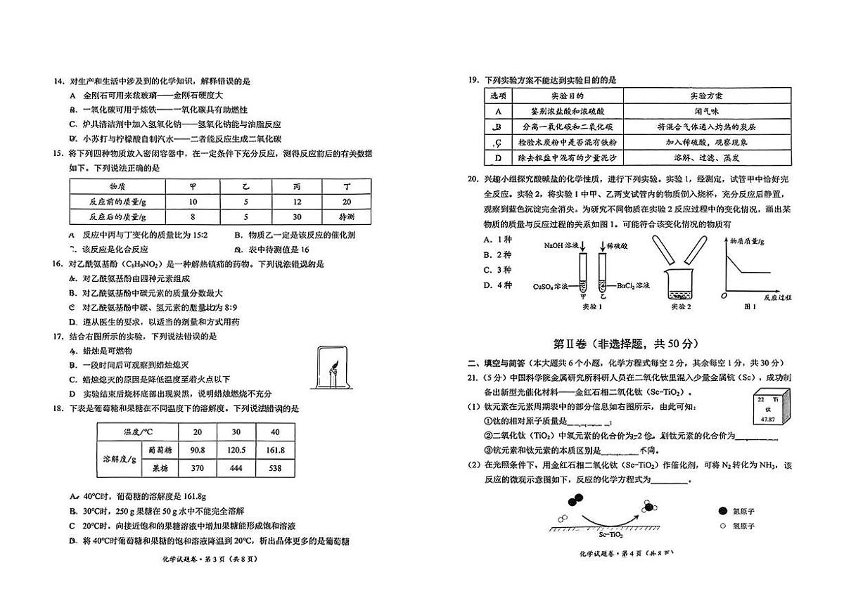 2025年云南省昆明市官渡区初中学业水平考试模拟测试化学试题(中考模拟)第2页