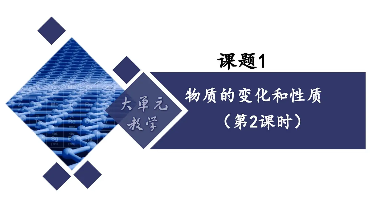 课题1 物质的变化和性质(第2课时)(同步课件)-【大单元教学】2024-2025学年九年级化学上册同步备课系列(人教版2024)第1页