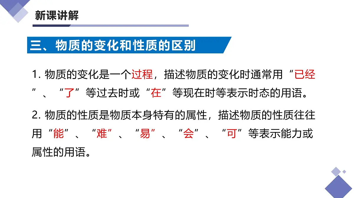 课题1 物质的变化和性质(第2课时)(同步课件)-【大单元教学】2024-2025学年九年级化学上册同步备课系列(人教版2024)第7页