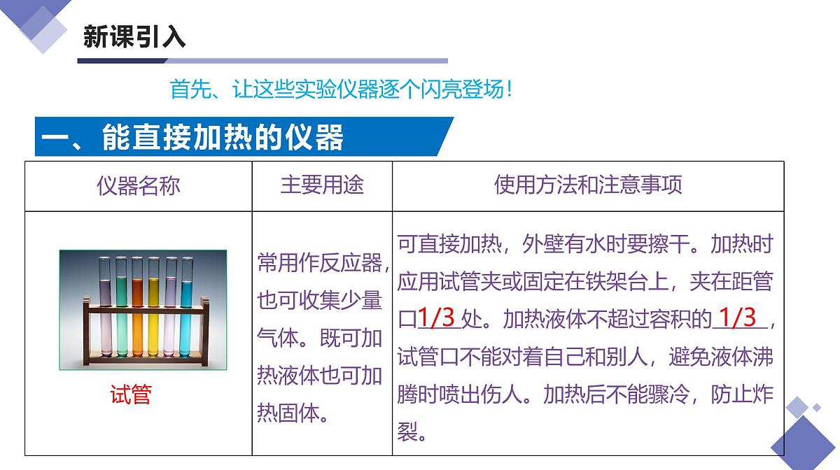 课题2 化学实验与科学探究(第1课时)(同步课件)-【大单元教学】2024-2025学年九年级化学上册同步备课系列(人教版2024)第5页