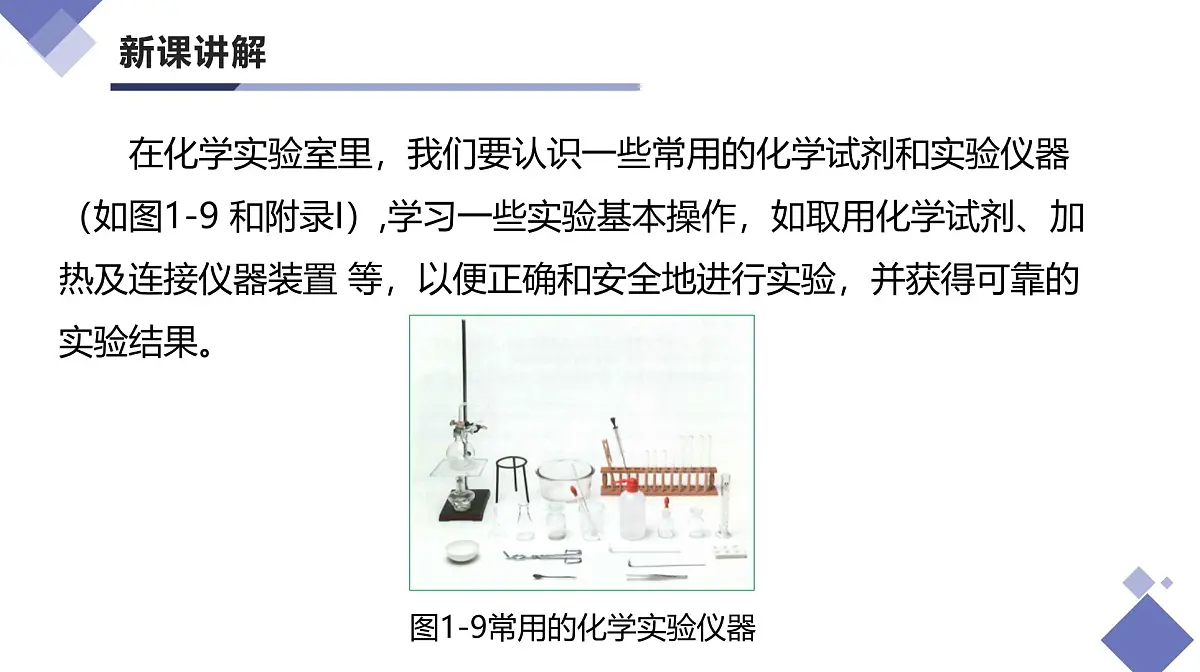 课题2 化学实验与科学探究(第2课时)(同步课件)-【大单元教学】2024-2025学年九年级化学上册同步备课系列(人教版2024)第8页