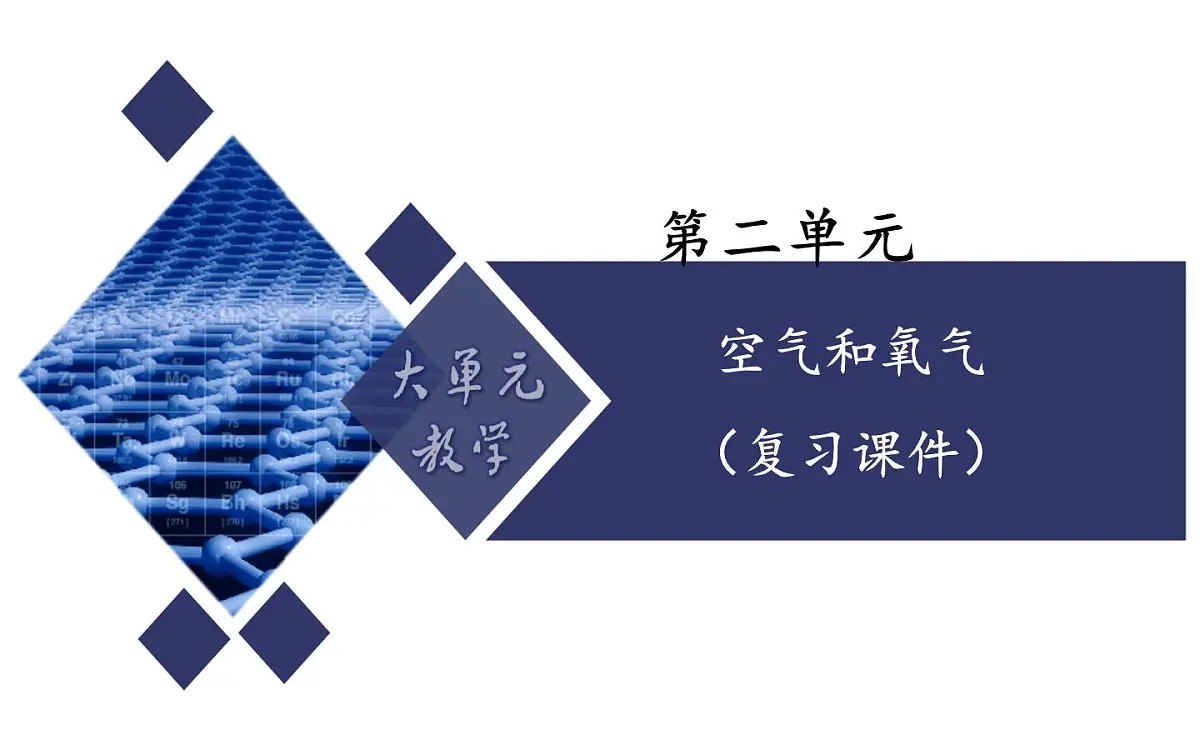 第二单元 空气和氧气(复习课件)-【大单元教学】2024-2025学年九年级化学上册同步备课系列(人教版2024)第1页
