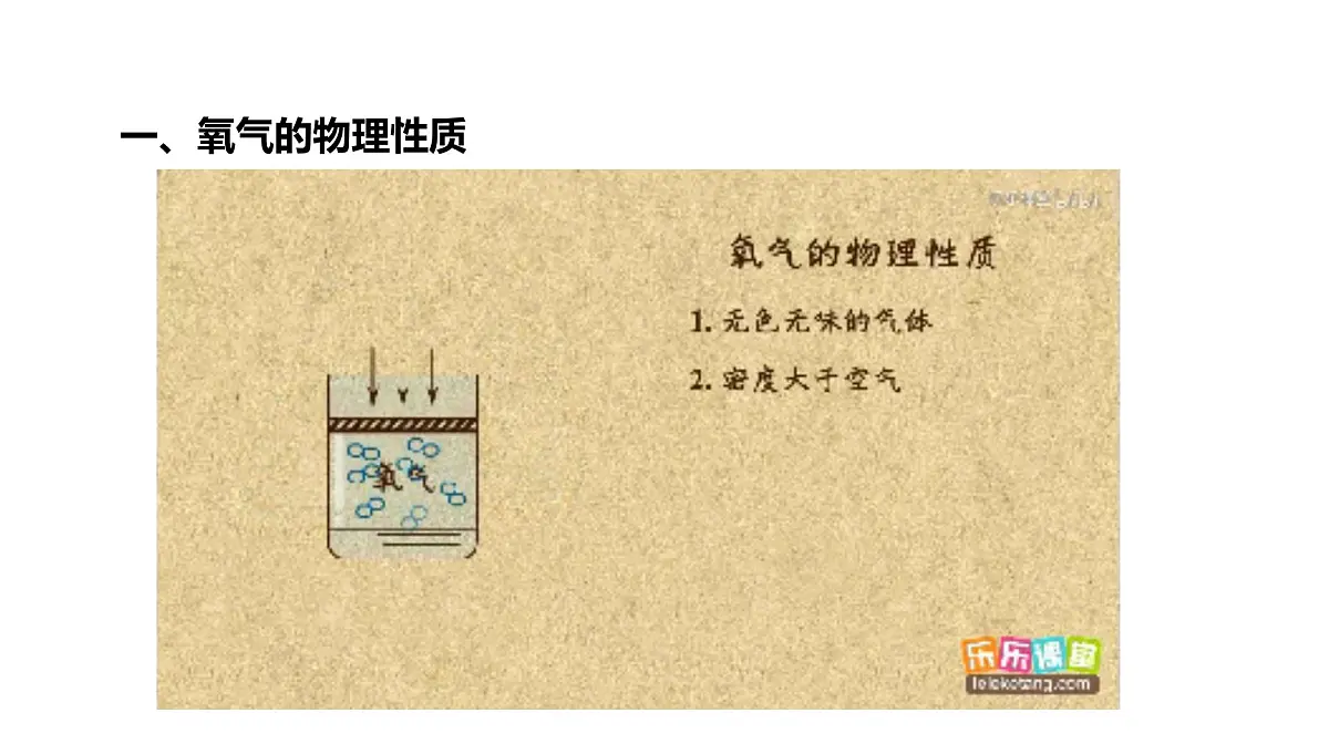课题2 氧气(第1课时)(同步课件)-【大单元教学】2024-2025学年九年级化学上册同步备课系列(人教版2024)第6页