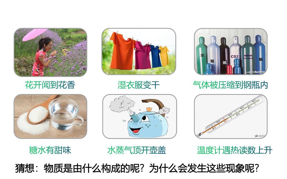 课题1+分子和原子(共2课时)(同步课件)-【大单元教学】2024-2025学年九年级化学上册同步备课系列(人教版2024)第6页