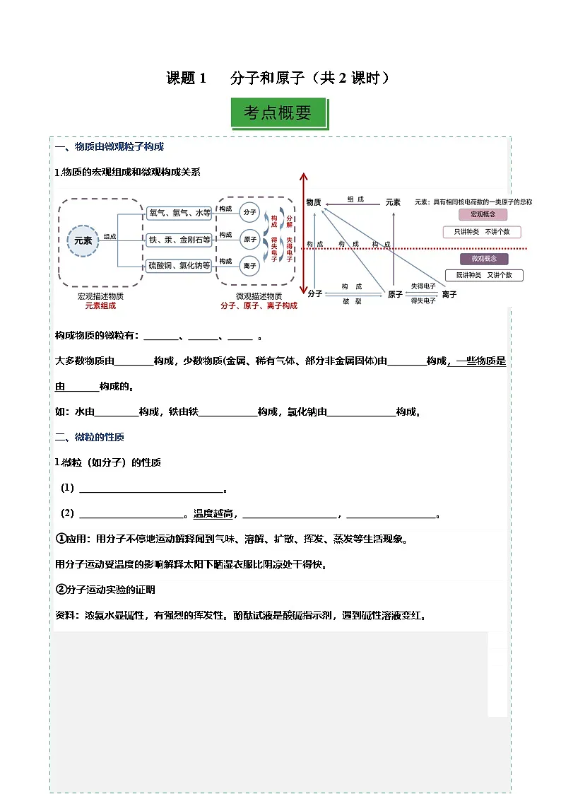 课题1 分子和原子(共2课时)(分层作业)(原卷版)第1页