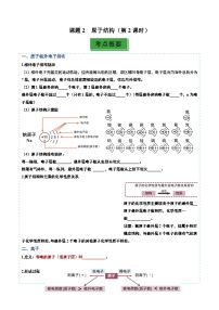 人教版(2024)九年级上册(2024)原子结构第2课时课后复习题