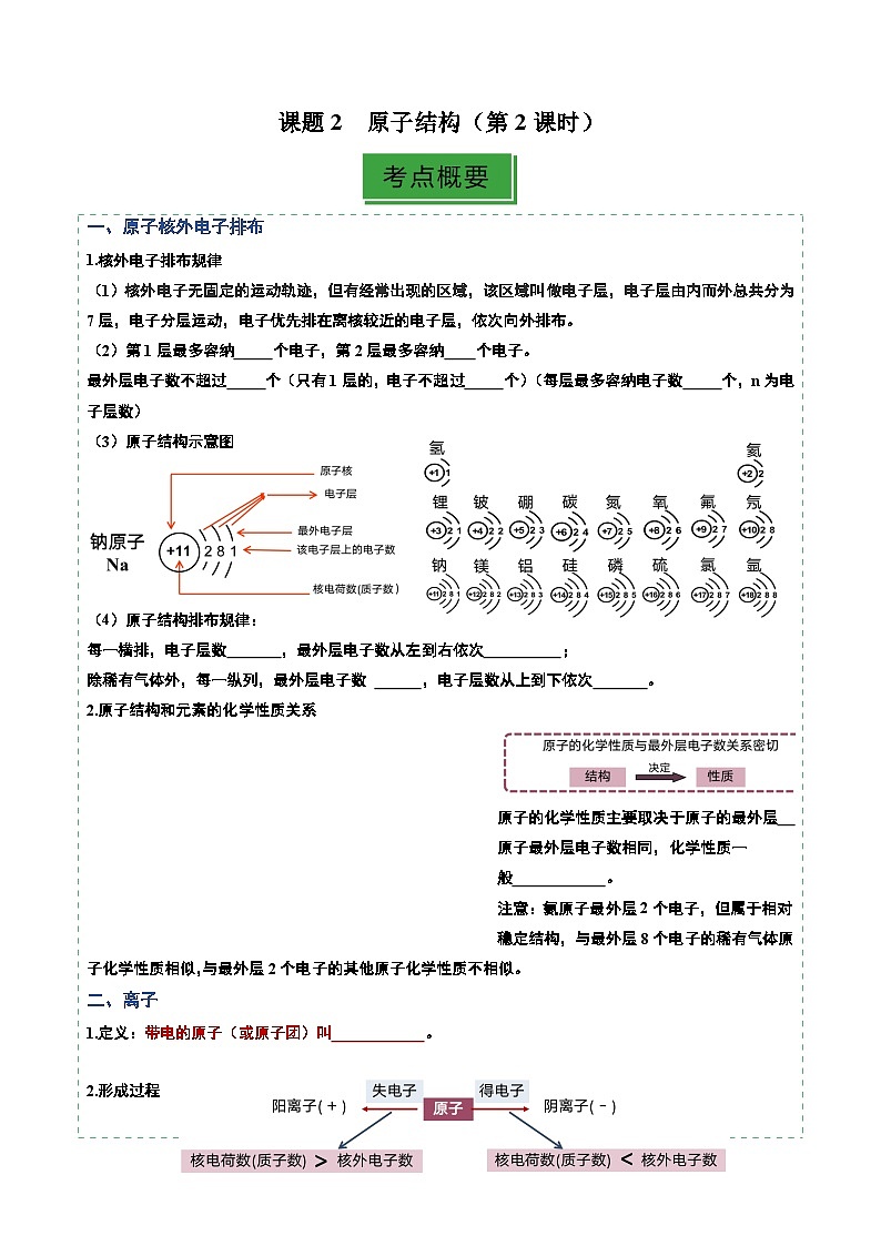 课题2 原子结构(第2课时)(分层作业)(原卷版)第1页
