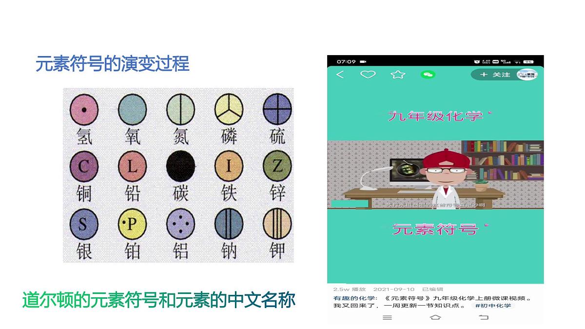 课题3+元素(第2课时)(同步课件)-【大单元教学】2024-2025学年九年级化学上册同步备课系列(人教版2024)第7页