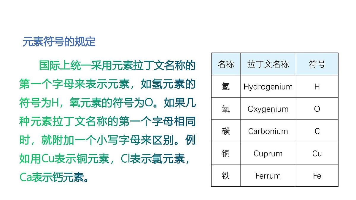 课题3+元素(第2课时)(同步课件)-【大单元教学】2024-2025学年九年级化学上册同步备课系列(人教版2024)第8页