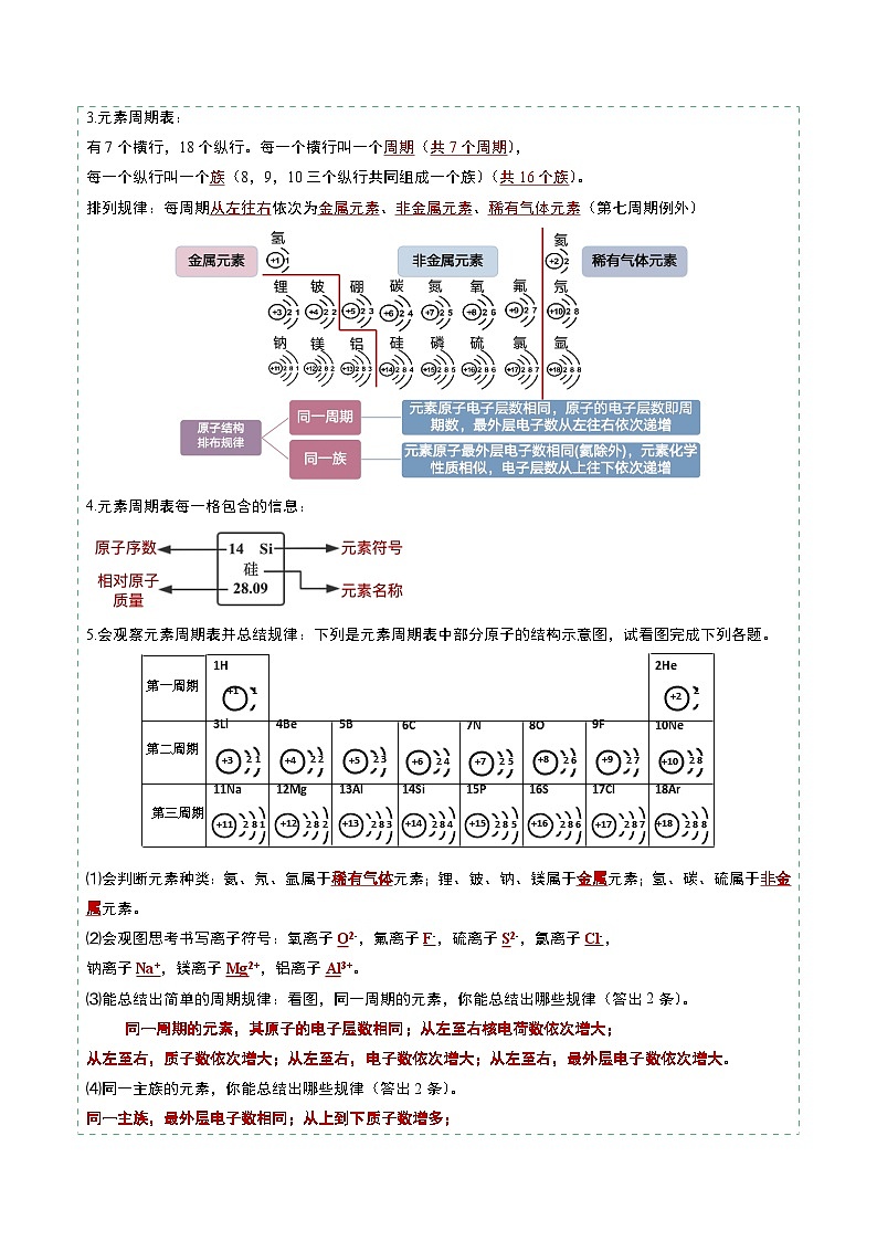 课题3 元素(第2课时)(分层作业)(解析版)第2页
