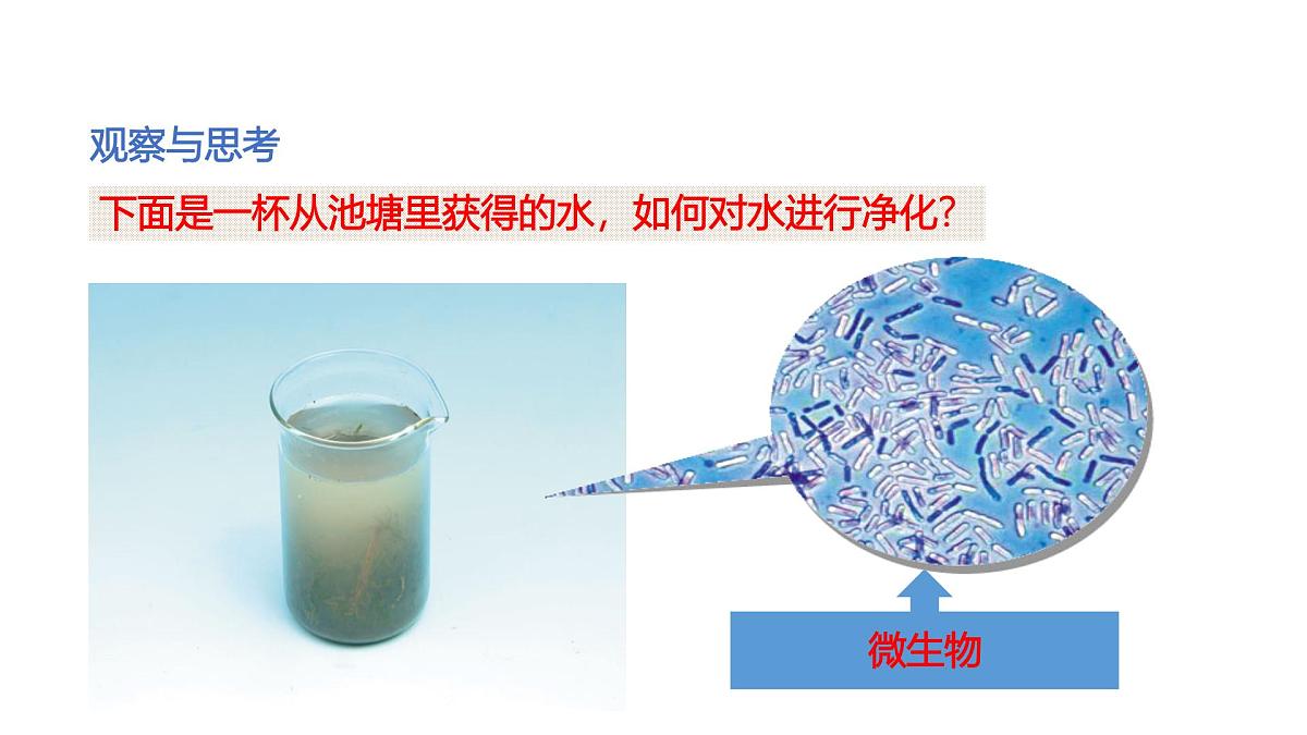 课题1+水资源及其利用(第2课时)(同步课件)-【大单元教学】2024-2025学年九年级化学上册同步备课系列(人教版2024)第8页