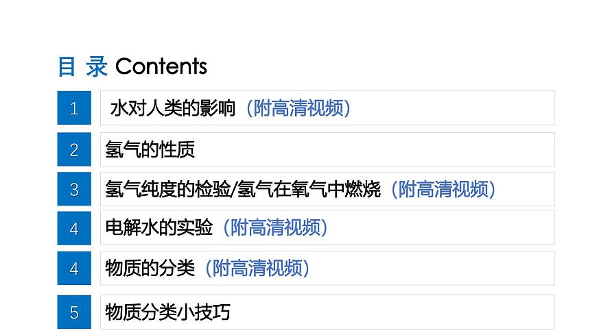 课题2 水的组成(共2课时)(同步课件)-【大单元教学】2024-2025学年九年级化学上册同步备课系列(人教版2024)第3页