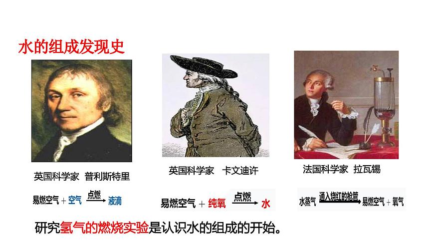 课题2 水的组成(共2课时)(同步课件)-【大单元教学】2024-2025学年九年级化学上册同步备课系列(人教版2024)第6页