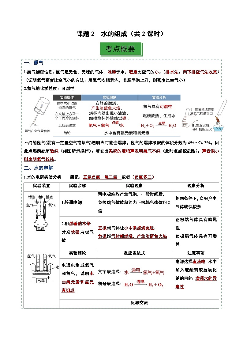 课题2 水的组成(共2课时)(分层作业)(解析版)第1页