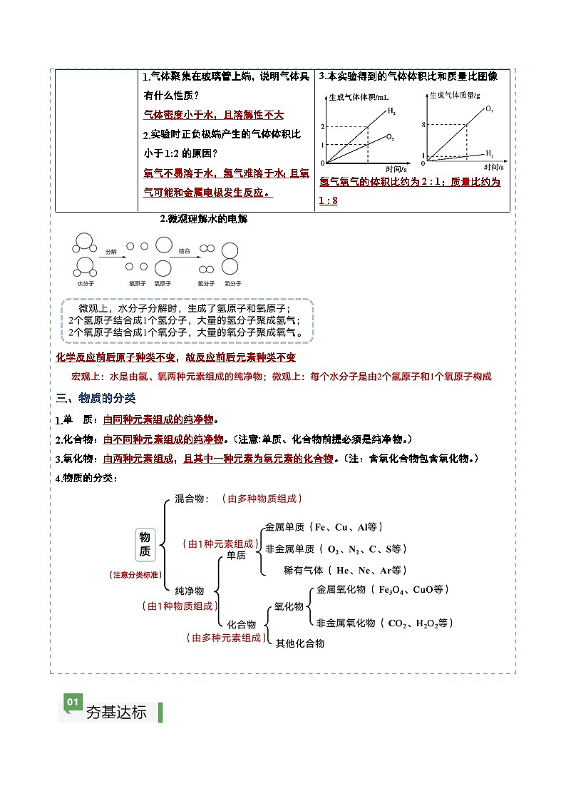 课题2 水的组成(共2课时)(分层作业)(解析版)第2页