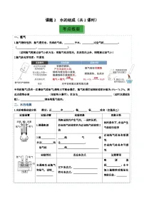 初中化学人教版(2024)九年级上册(2024)水的组成当堂检测题