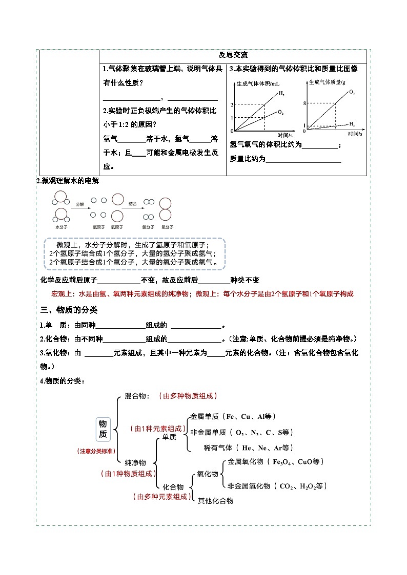 课题2 水的组成(共2课时)(分层作业)(原卷版)第2页