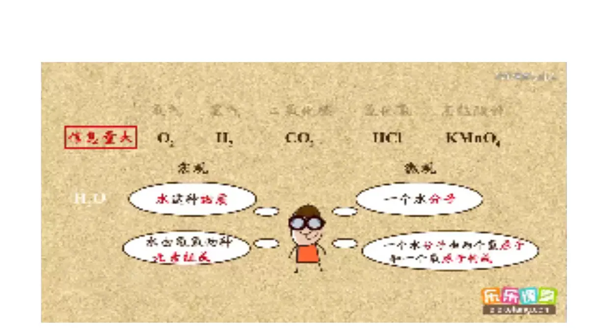 课题3 物质组成的表示(第1课时)(同步课件)-【大单元教学】2024-2025学年九年级化学上册同步备课系列(人教版2024)第6页