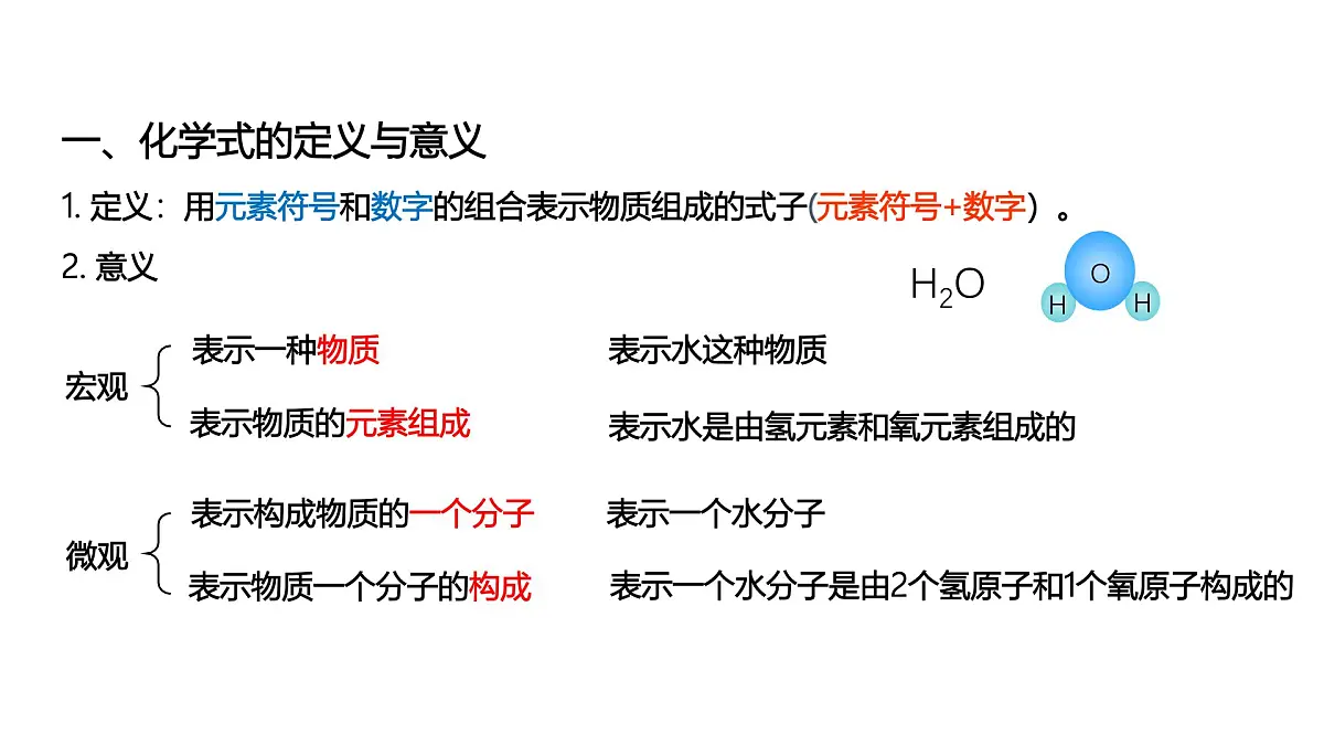 课题3 物质组成的表示(第1课时)(同步课件)-【大单元教学】2024-2025学年九年级化学上册同步备课系列(人教版2024)第7页