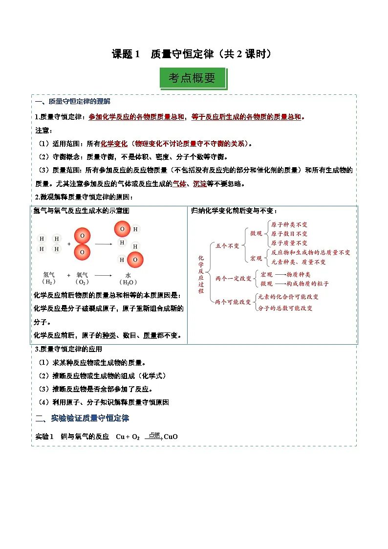 课题1 质量守恒定律(共2课时)(分层作业)(原卷版)第1页