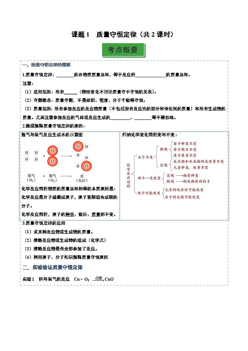 课题1 质量守恒定律(共2课时)(分层作业)(解析版)第1页