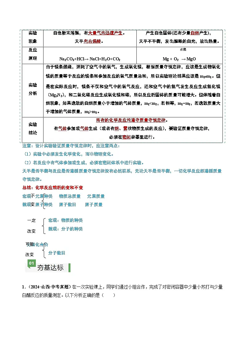 课题1 质量守恒定律(共2课时)(分层作业)(解析版)第3页